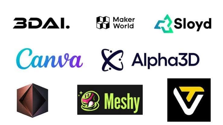 Logo collage cover for best free Meshy AI alternatives including 3DAI, Maker World, Sloyd, Canva, Alpha3D, Meshy, and Tripo