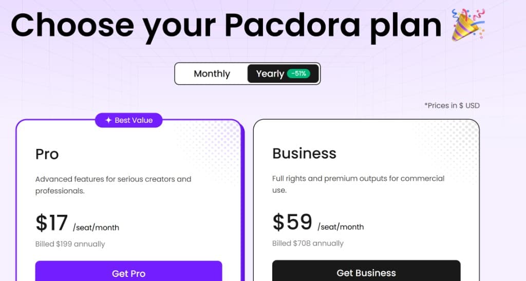 Pacdora yearly pricing: Pro $17 per seat per month billed $199 annually, Business $59 per seat per month billed $708 annually