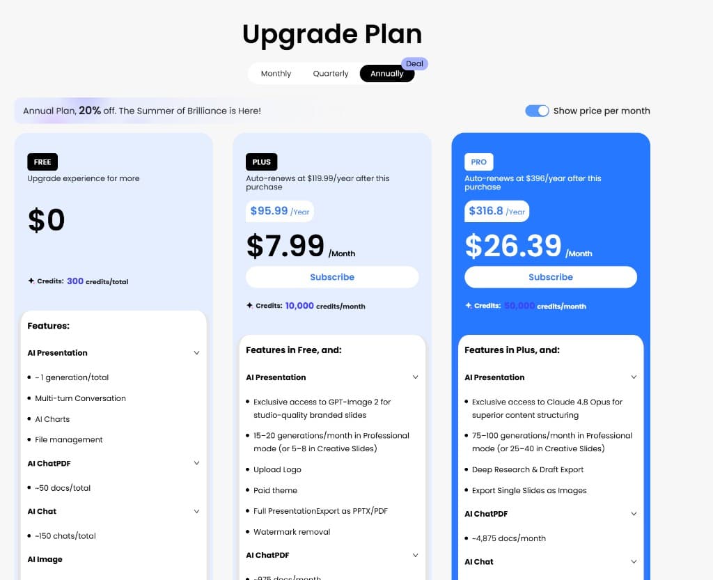 PopAi annual Upgrade Plan pricing with 20% off: Plus about $7.99 per month and Pro about $26.39 per month