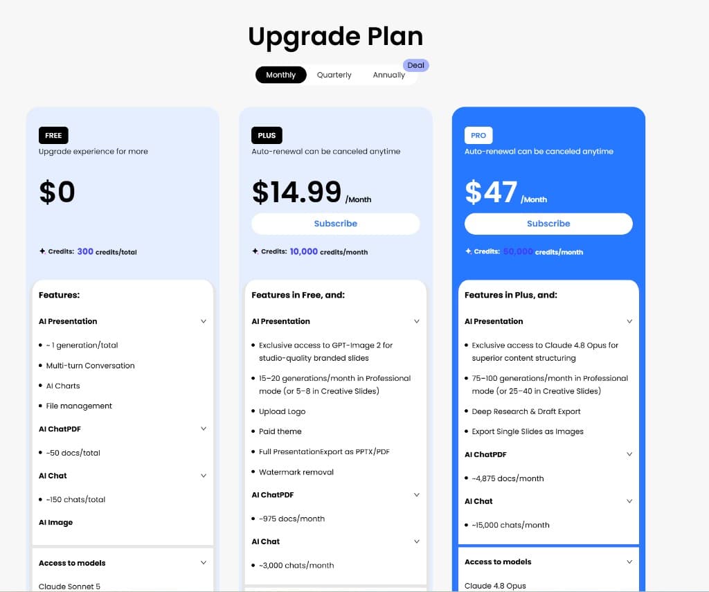 PopAi Upgrade Plan pricing: Free $0, Plus $14.99 per month, Pro $47 per month with credit and feature comparison