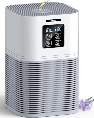 VEWIOR H13 HEPA